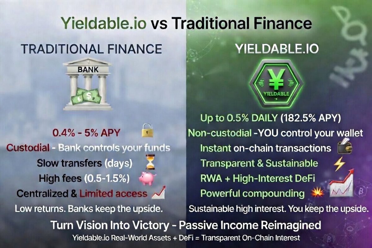 ¥IELDABLE tweet media