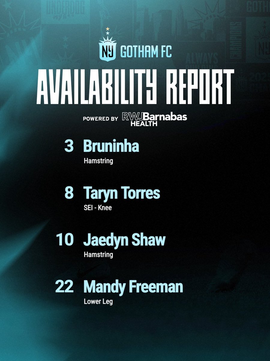 Gotham FC tweet media