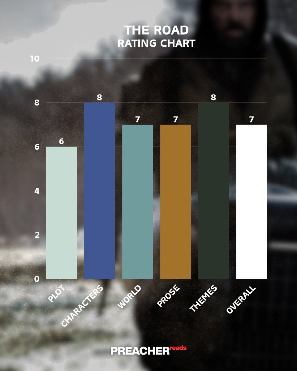 Preacher Reads tweet media
