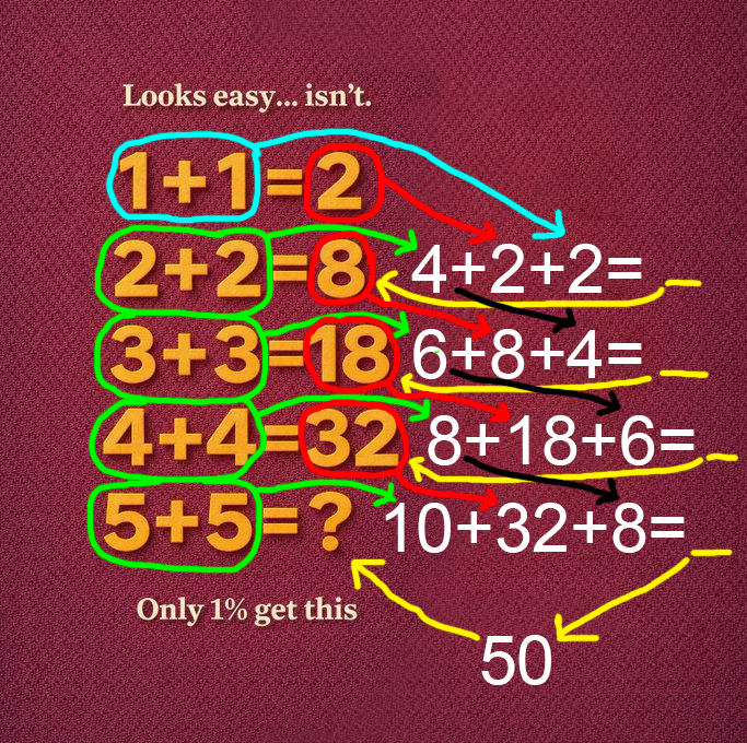 Endless Thoughts 💭🌟🚀 tweet media