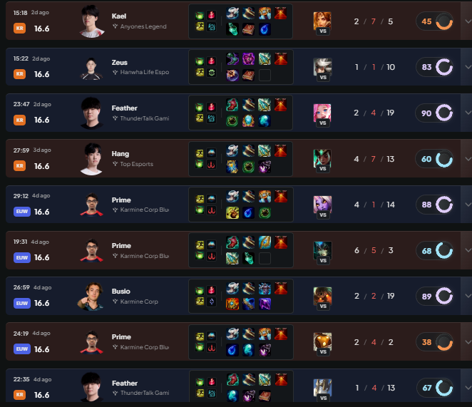 King Valeiker 👑 tweet media