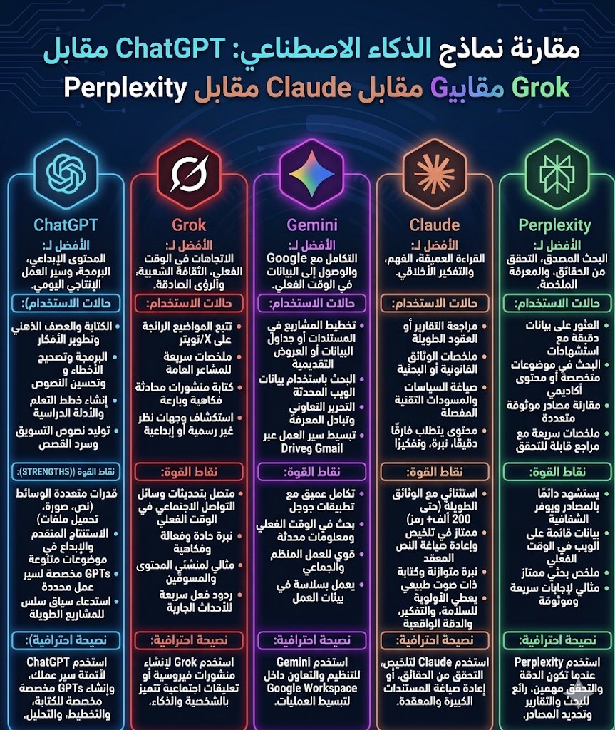 استاذه . فاطمه tweet media