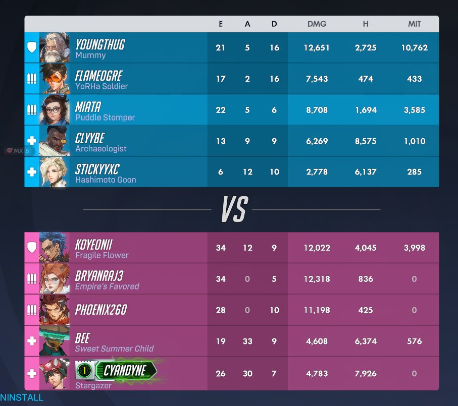 mini 🌱💫 tweet media