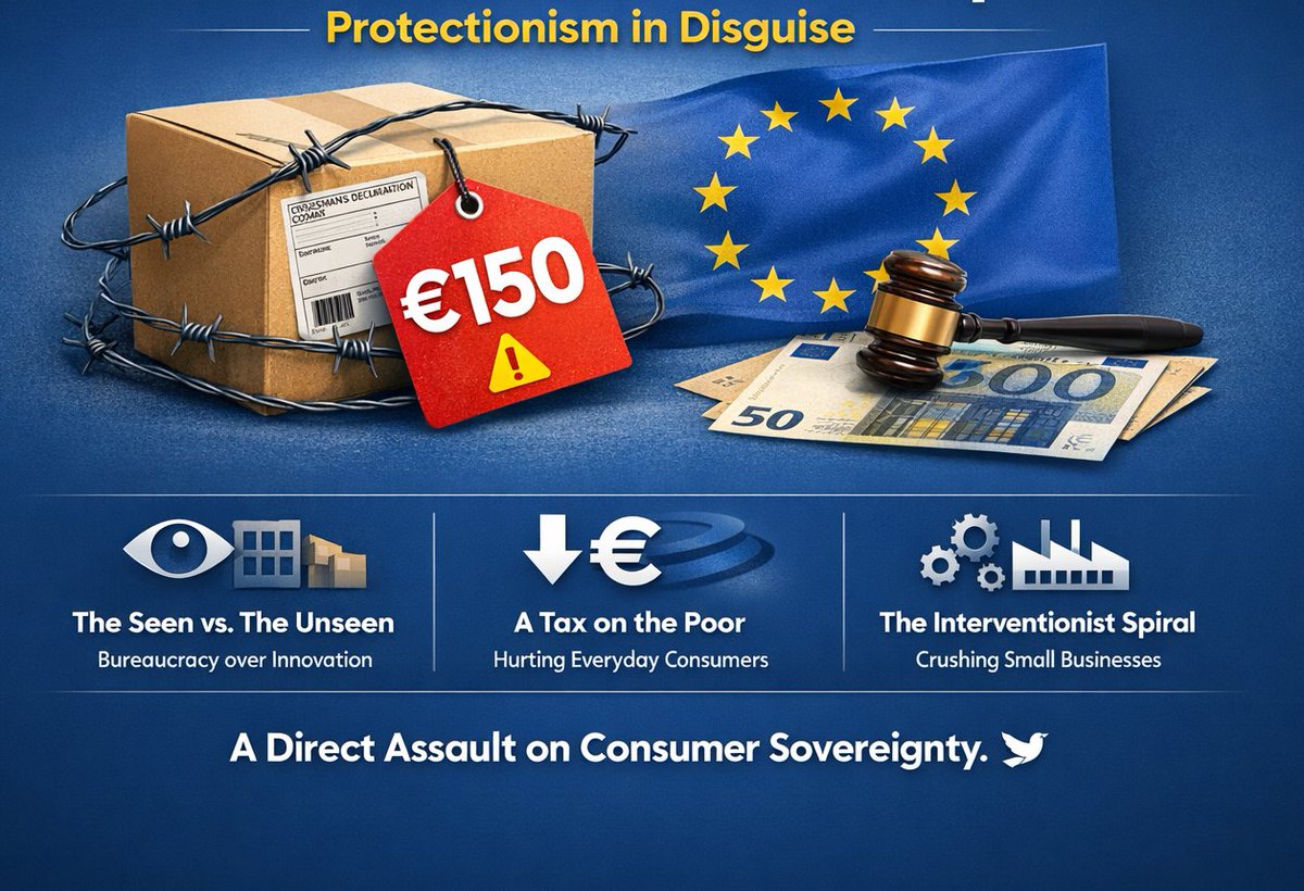 Austrian Economics Center | Hayek Institut tweet media