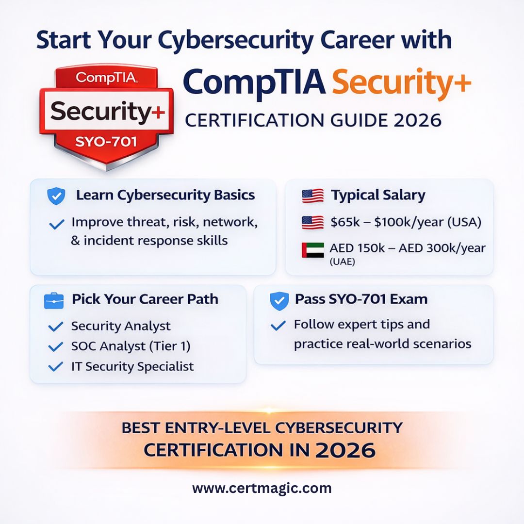 CertMagicofficial tweet media