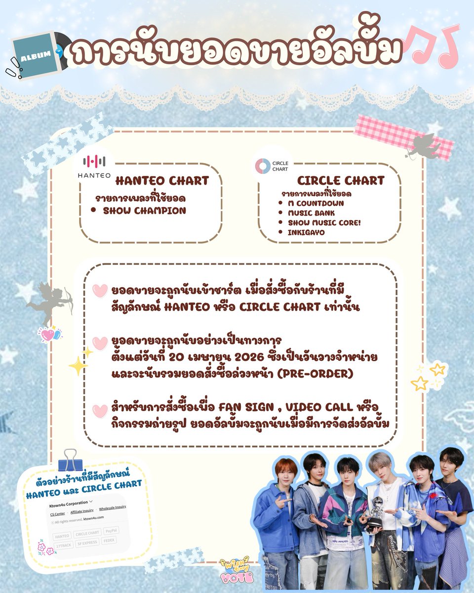 miu #OdetoLove tweet media