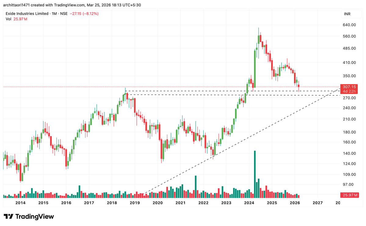 CuriousInvestor tweet media