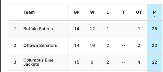 Jonny Lazarus tweet media