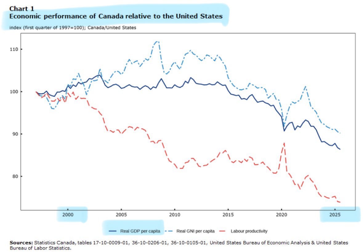 Melissa 🇨🇦 tweet media