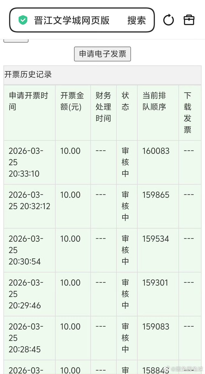 Sagêr Gyaebo ♂⚖️ 萨格杰布 tweet media