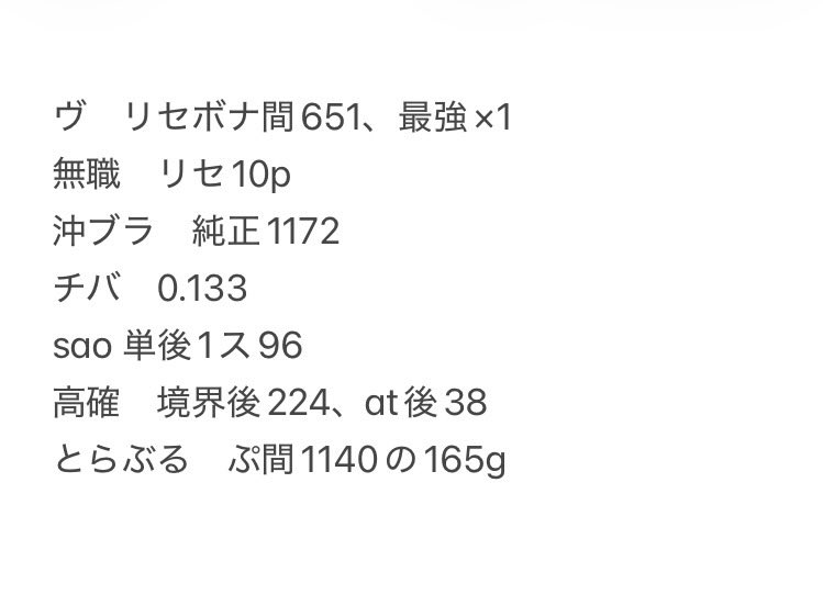 かどおわ

sao本当にクソ台なのに打てるとちょっと嬉しい➕24k