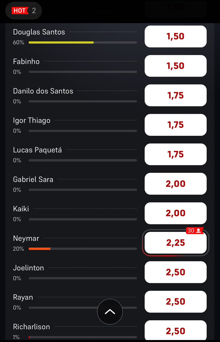 ASTipsters tweet media