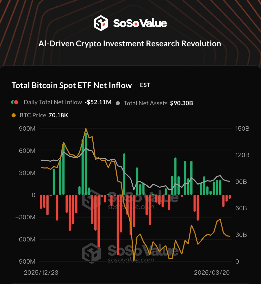 SoSoValue Japan Community 🇯🇵 tweet media