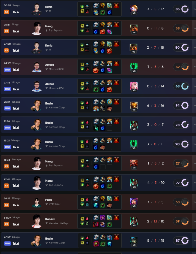 King Valeiker 👑 tweet media