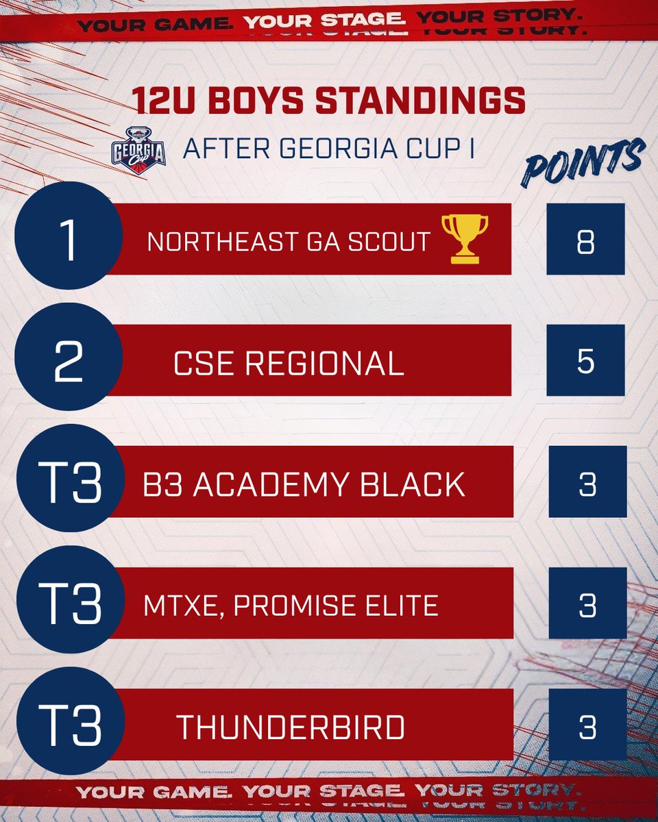 HoopSeen tweet media