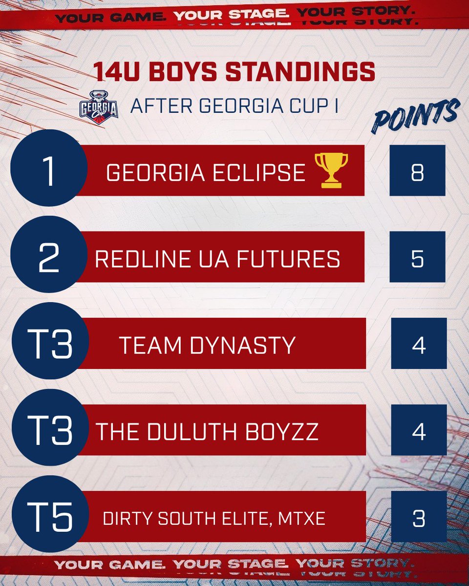 HoopSeen tweet media