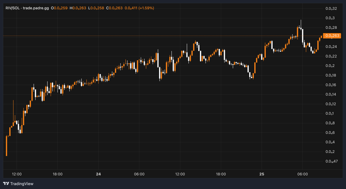 Matt 💰💰 tweet media