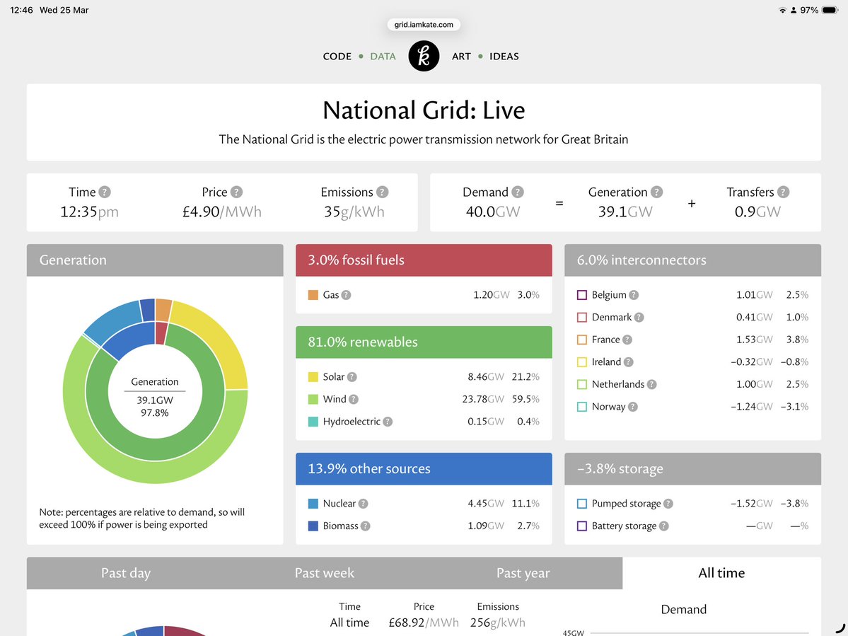 omnia*munda*mundis🇬🇧 tweet media