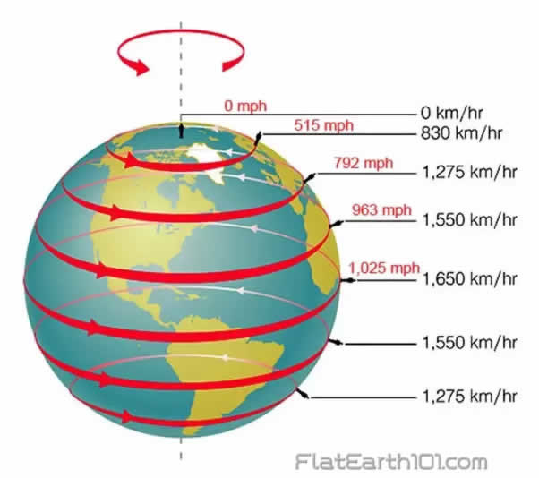 Plane-trotter ✝️ tweet media