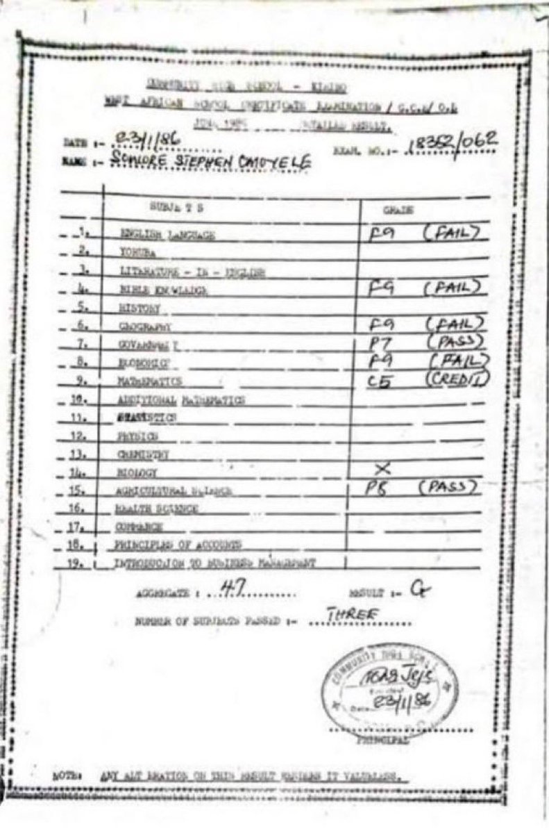 Harry Da Diegot tweet media