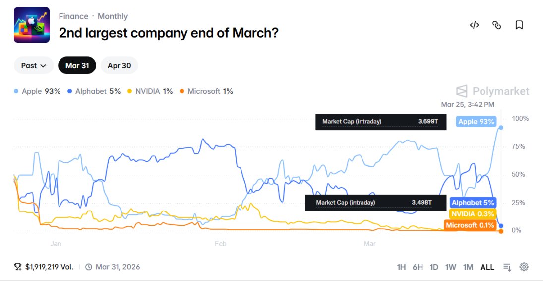 Jasper BΞll tweet media