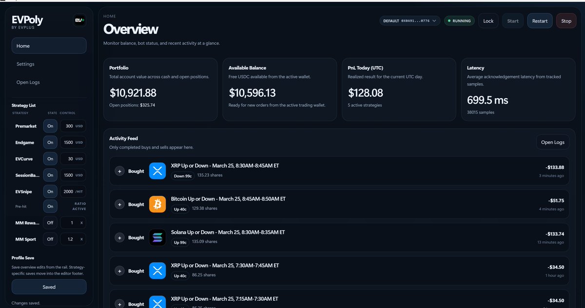 Degen Ape Trader tweet media