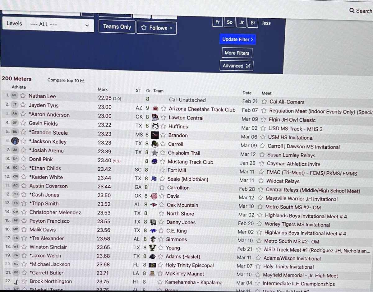Coach Anderson (Coach A) tweet media