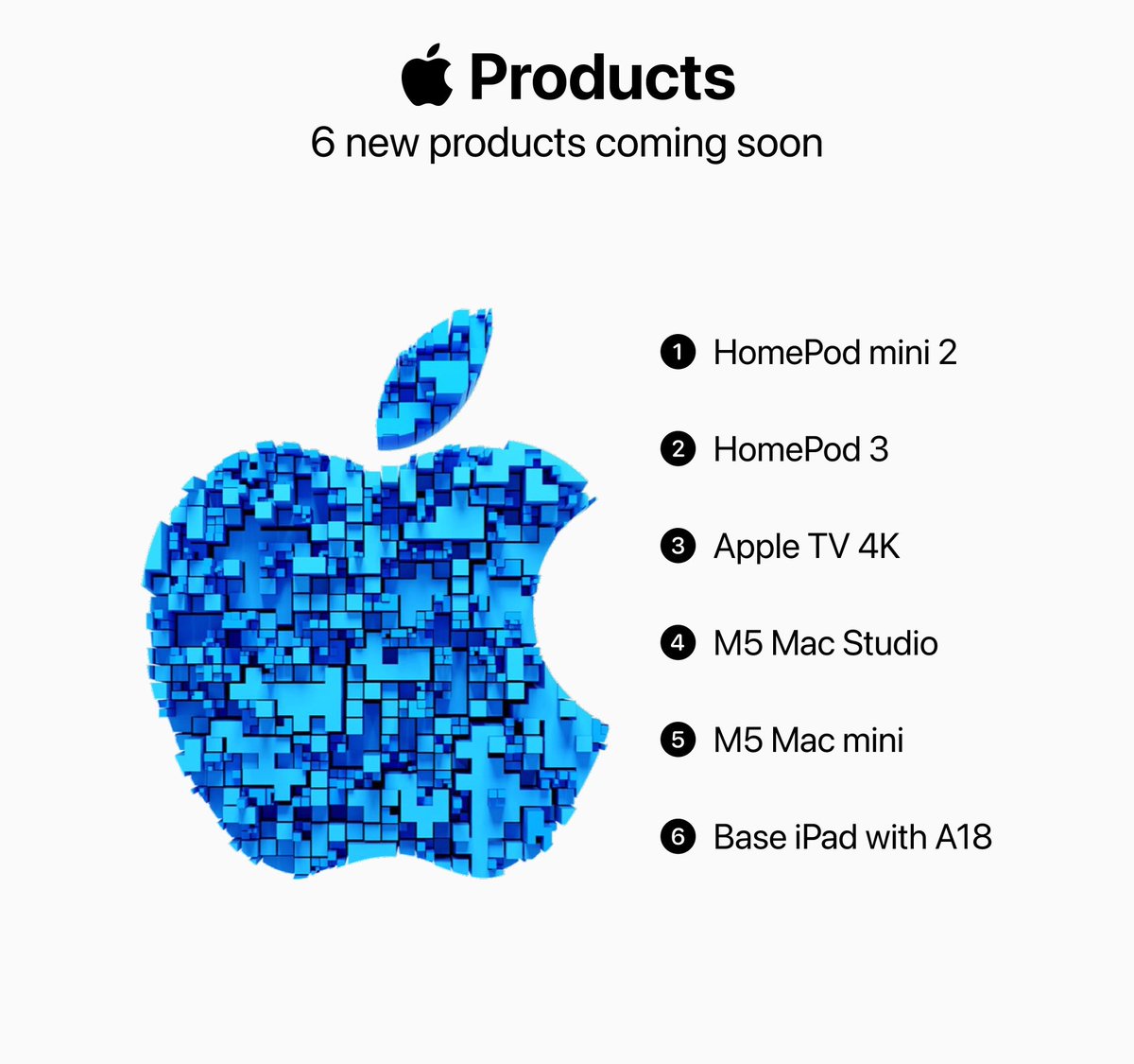 Apple Cycle tweet media