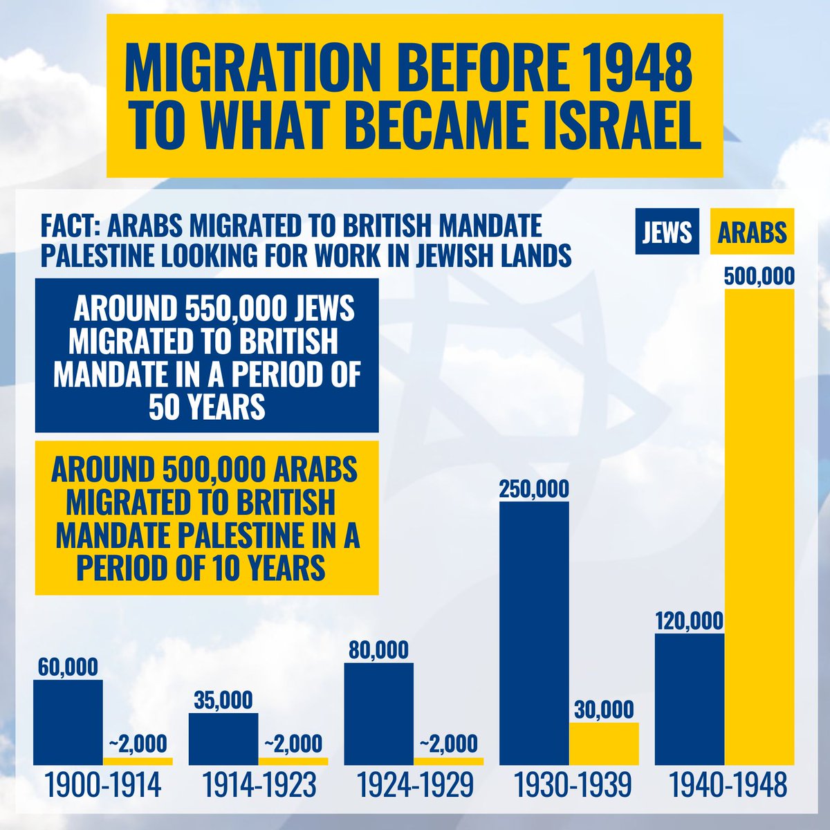 An Israeli mother tweet media