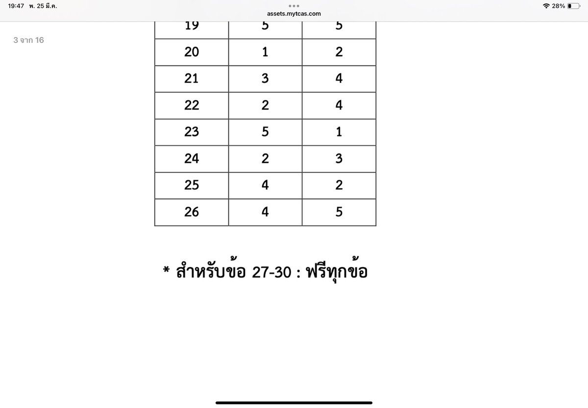 กอ ft. ... tweet media