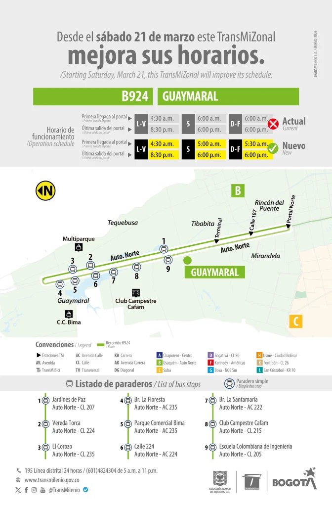 Transmilenio y Sitp tweet media