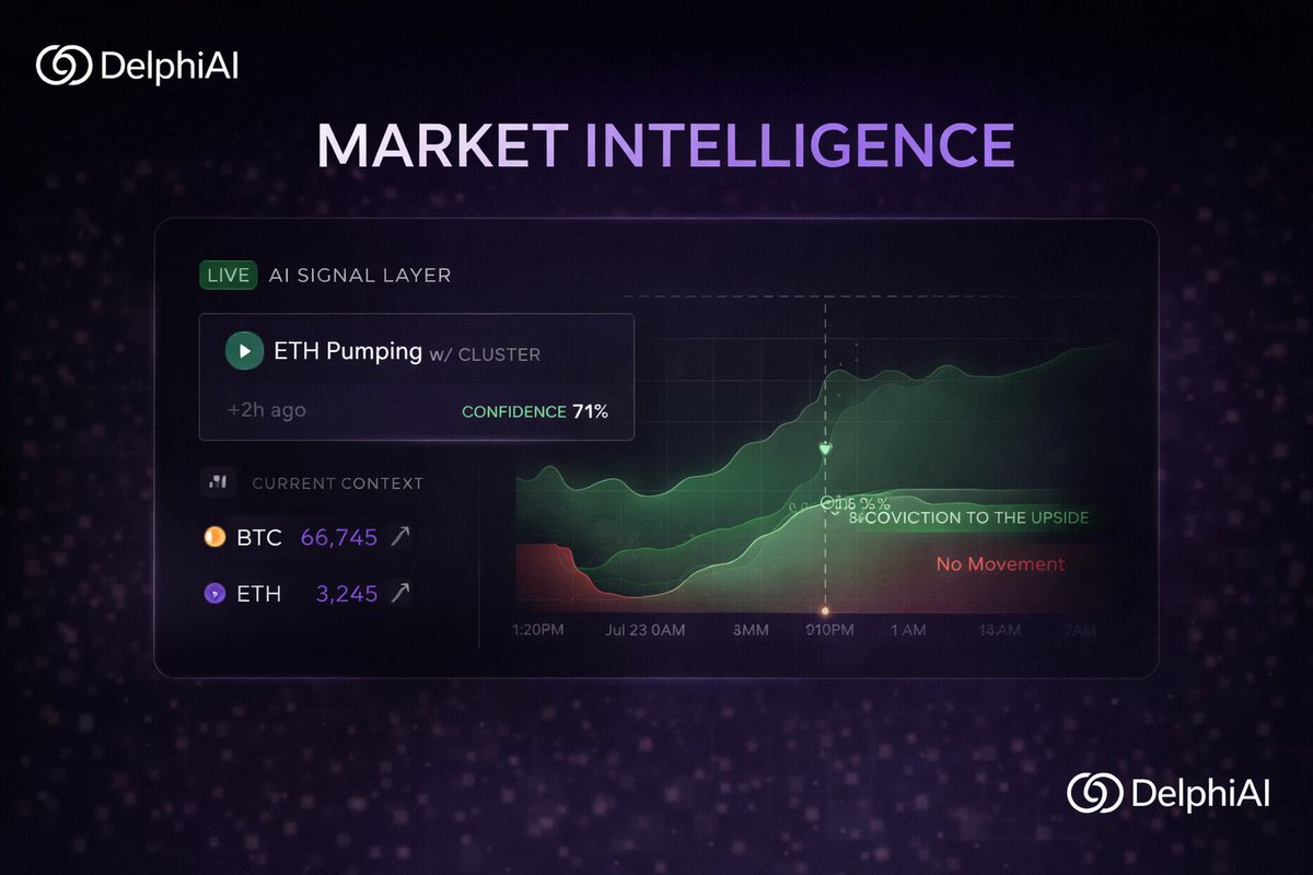 Delphi AI tweet media