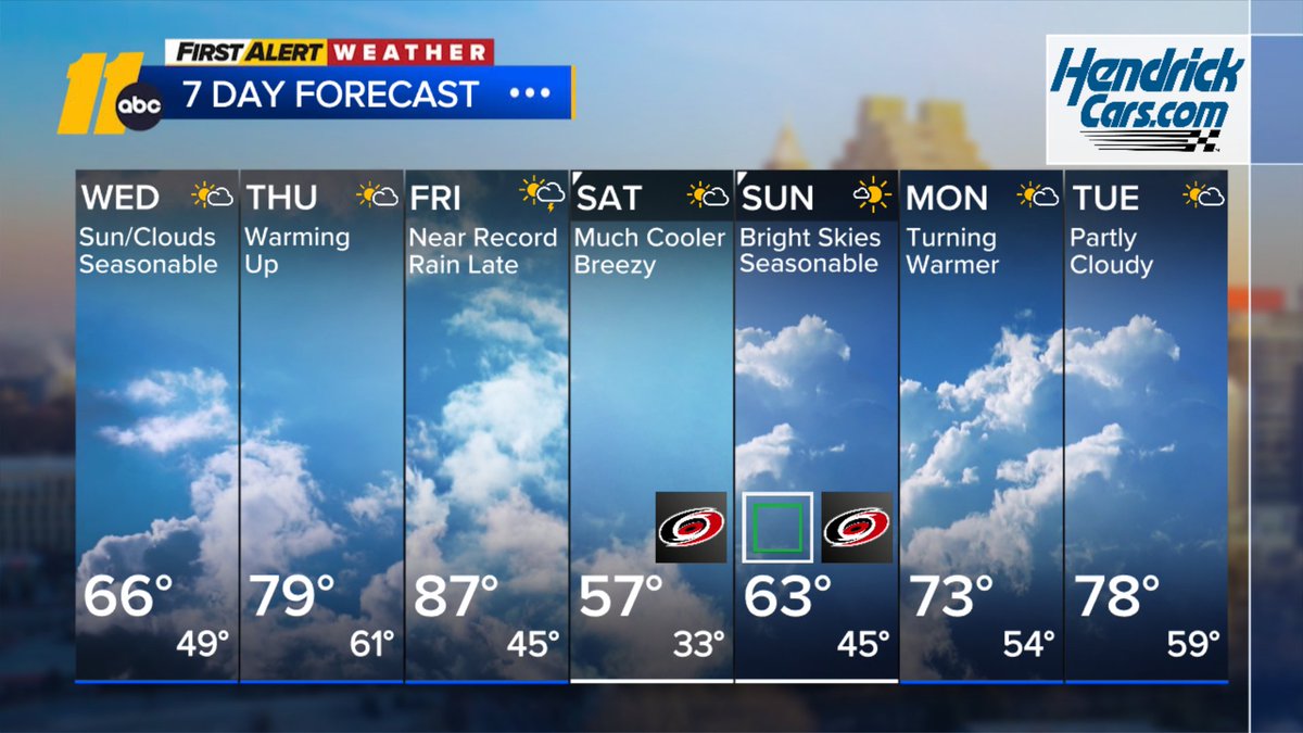 Kweilyn Murphy WTVD tweet media