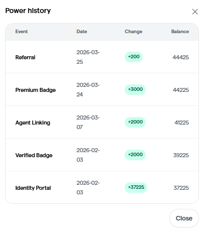 0xSadiq's tweet photo. gBillions fam,

I bought @Billions_ntwk Premium yesterday for $40. Unfortunately, none of the promo codes worked for me.

So if you want to grab Billions Premium, feel free to use my discount code: K3TL5TDXXE for $15 OFF!

Now I’ve got all the Billions Badges on my account. LFG!

Billions to the moon and beyond! @HeyAverno @monitalan @AndrosNFT @TambunTamb8162