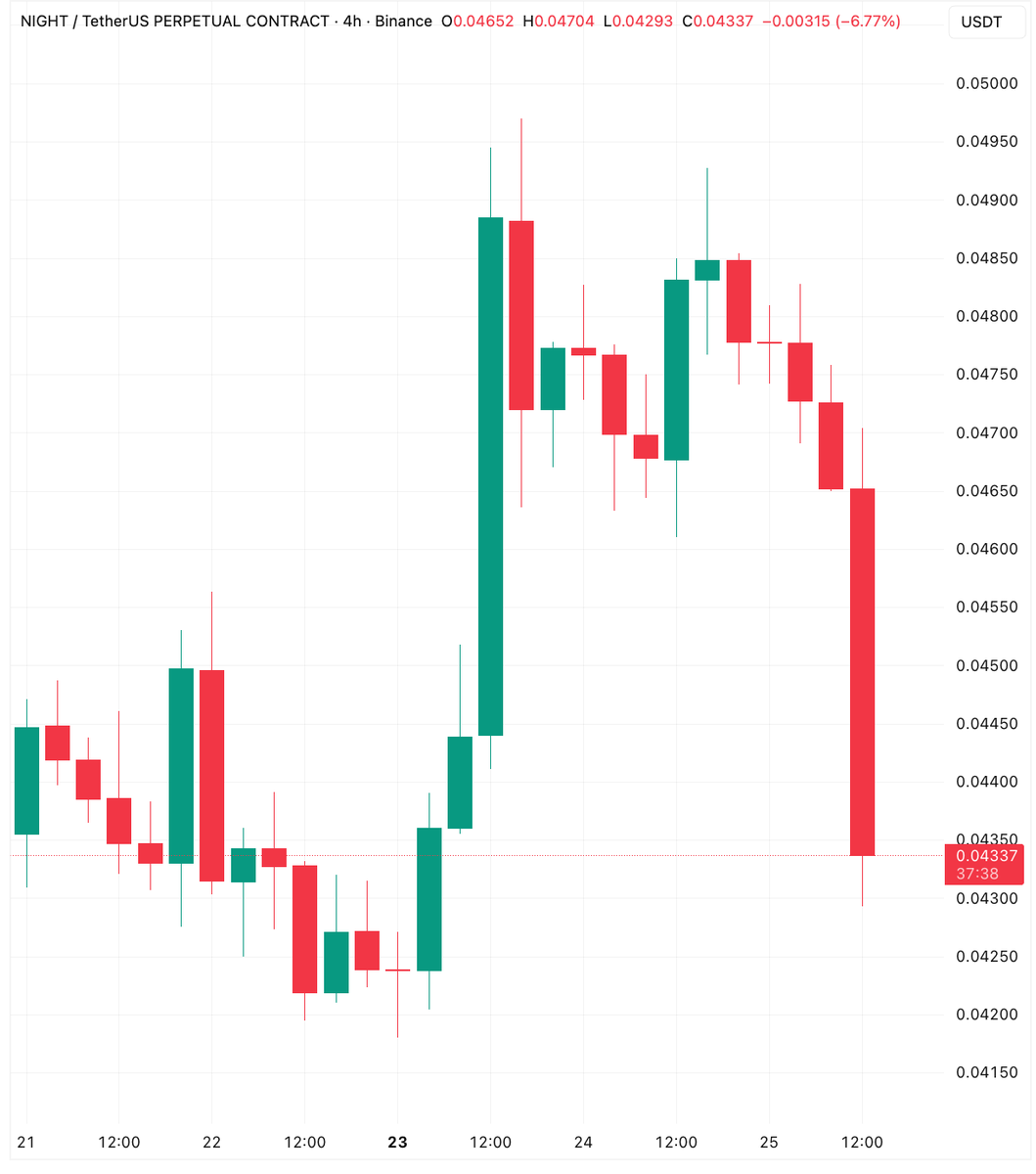 Coin Bureau tweet media