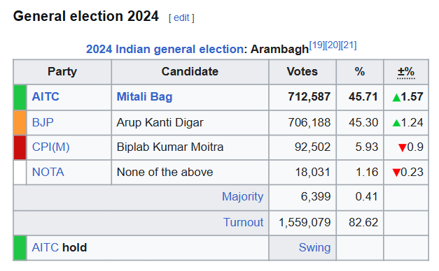 do'o kappa tweet media