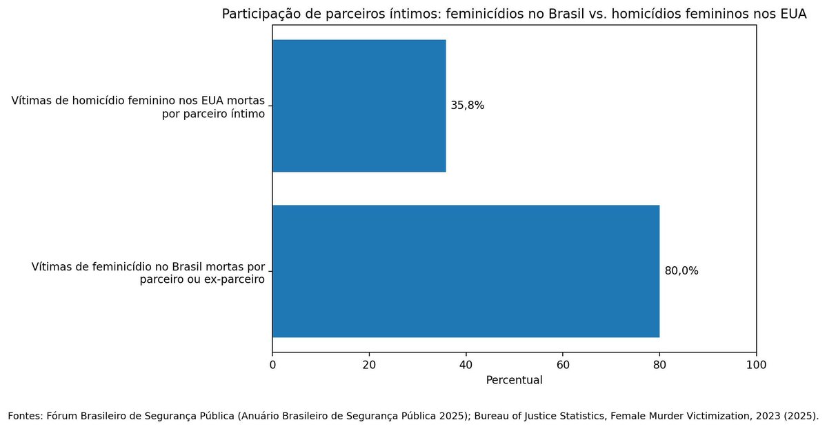 Marina Helena tweet media