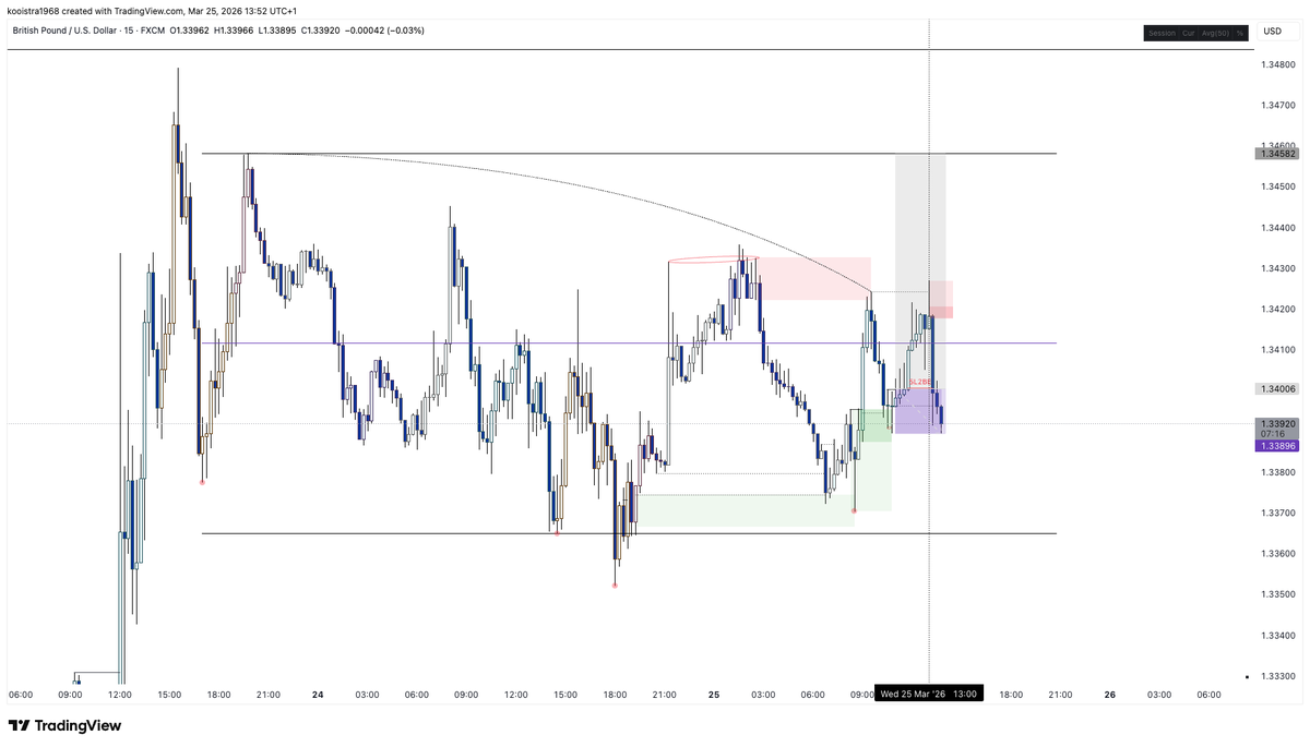 The Composite Trader tweet media