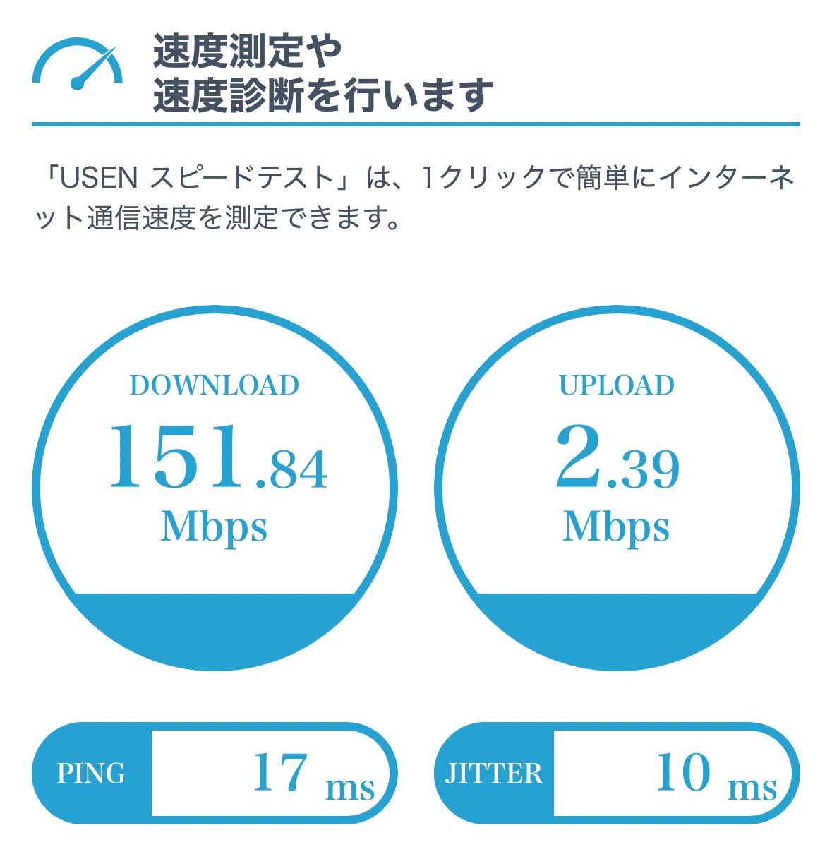現実逃避 tweet media
