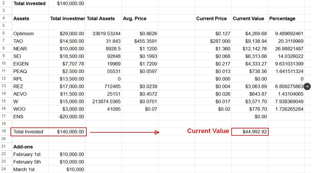 LEVEL UP TRADING tweet media
