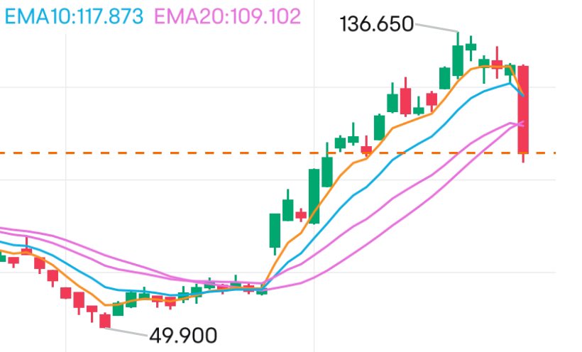 MemeticMonk 狗宝 tweet media