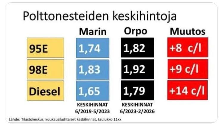 Kalle Taponen tweet media