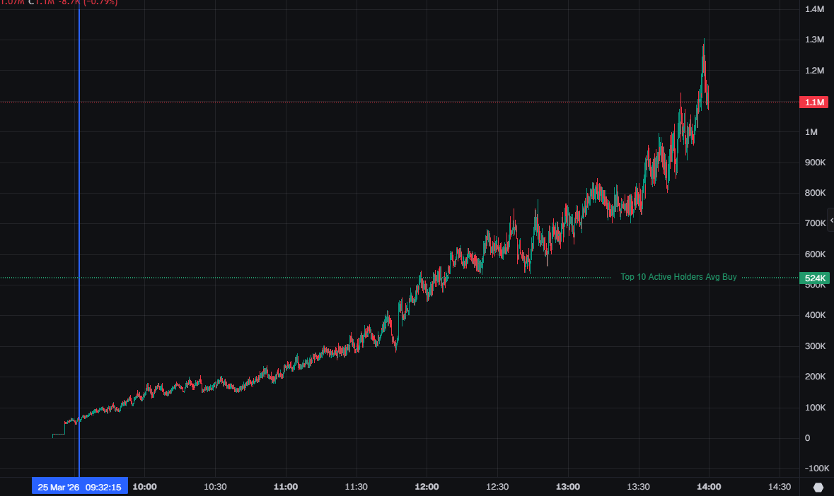Cryptolou tweet media