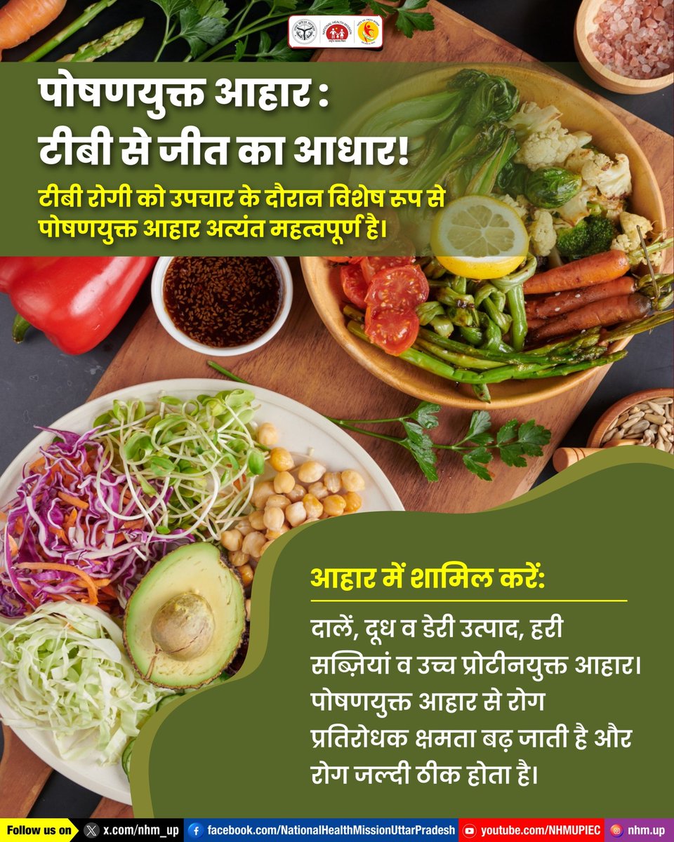 टीबी से लड़ाई में सही पोषण सबसे बड़ी ताकत है !
टीबी के इलाज के दौरान सही खानपान बेहद ज़रूरी है। दालें, दूध, हरी सब्ज़ियां और प्रोटीनयुक्त आहार शरीर की रोग प्रतिरोधक क्षमता बढ़ाते हैं और जल्दी स्वस्थ होने में मदद करते हैं।
संतुलित आहार अपनाएं, सेहत को मज़बूत बनाएं!
जन-जन का रखें