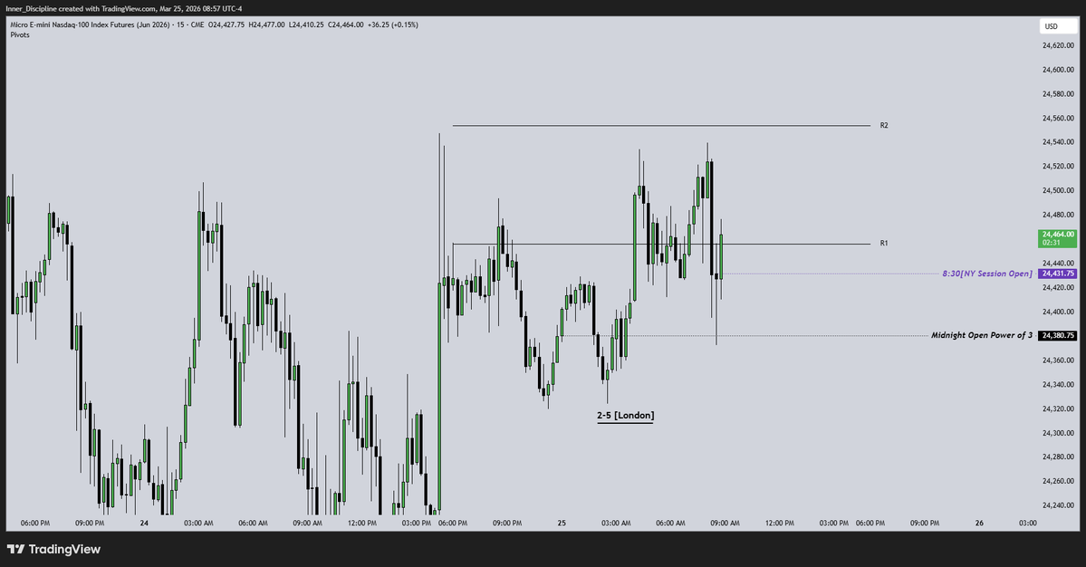 Disciplined_trader tweet media