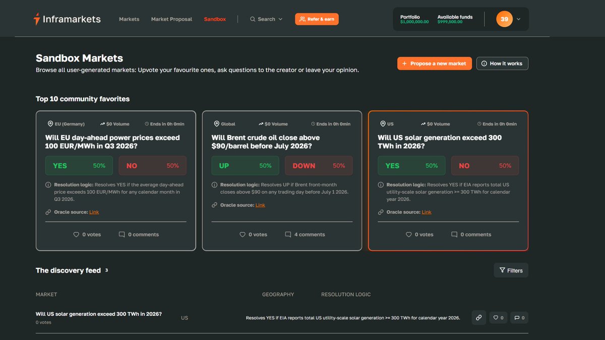 Inframarkets tweet media