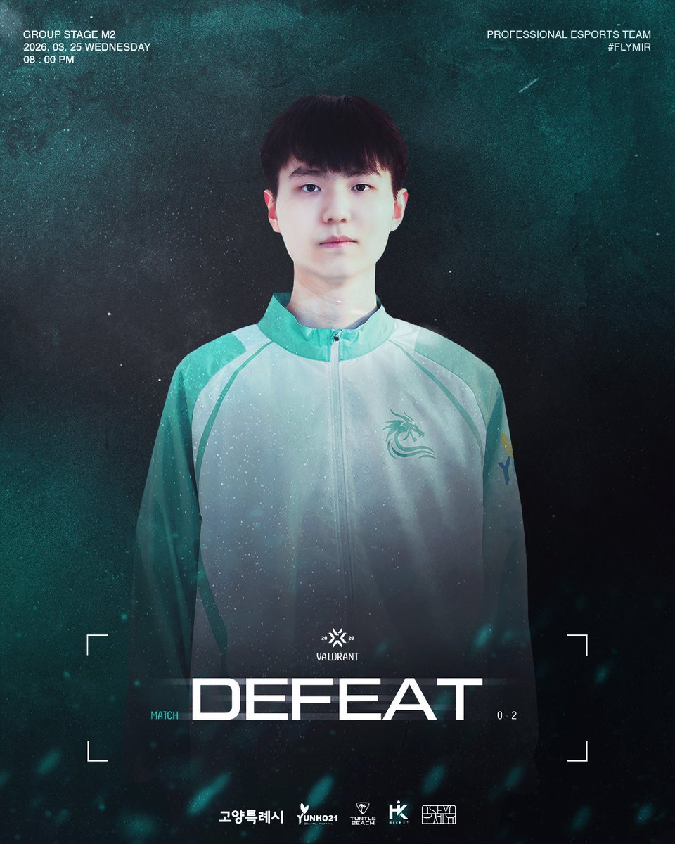 mirgg_kr's tweet photo. 𝗥𝗘𝗦𝗨𝗟𝗧: 𝗚𝗥𝗢𝗨𝗣 𝗦𝗧𝗔𝗚𝗘

🏆 2026 VALORANT Challengers KR Stage 1
⚔️ vs GGA
📊 0-2 LOSE

이번 경기 패배로 정규 시즌을 마무리합니다.
내일 타 팀 경기 결과에 따라 플레이오프 진출 여부가 결정됩니다.
응원해 주셔서 감사합니다.

#flymir🌊 #VCT #VCT_CK https://t.co/OOer1cVI8X