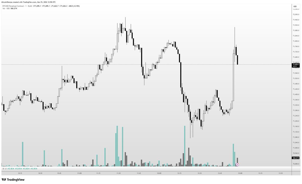 Altcoin Sherpa tweet media