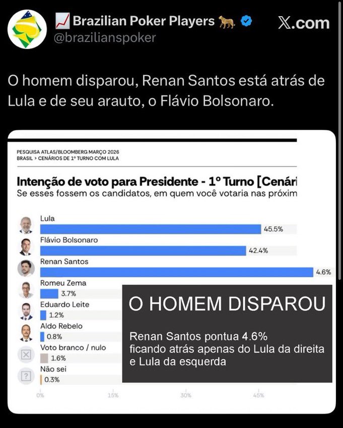 Se Liga Fiel  tweet media