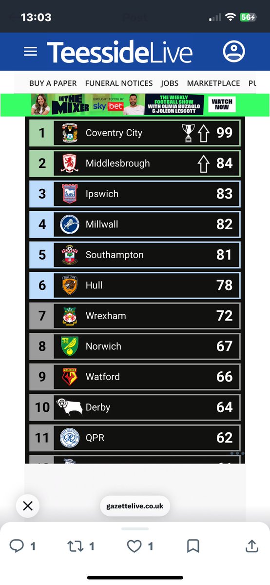 Danny Moore tweet media